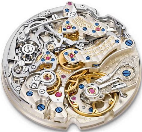 eta watch movements